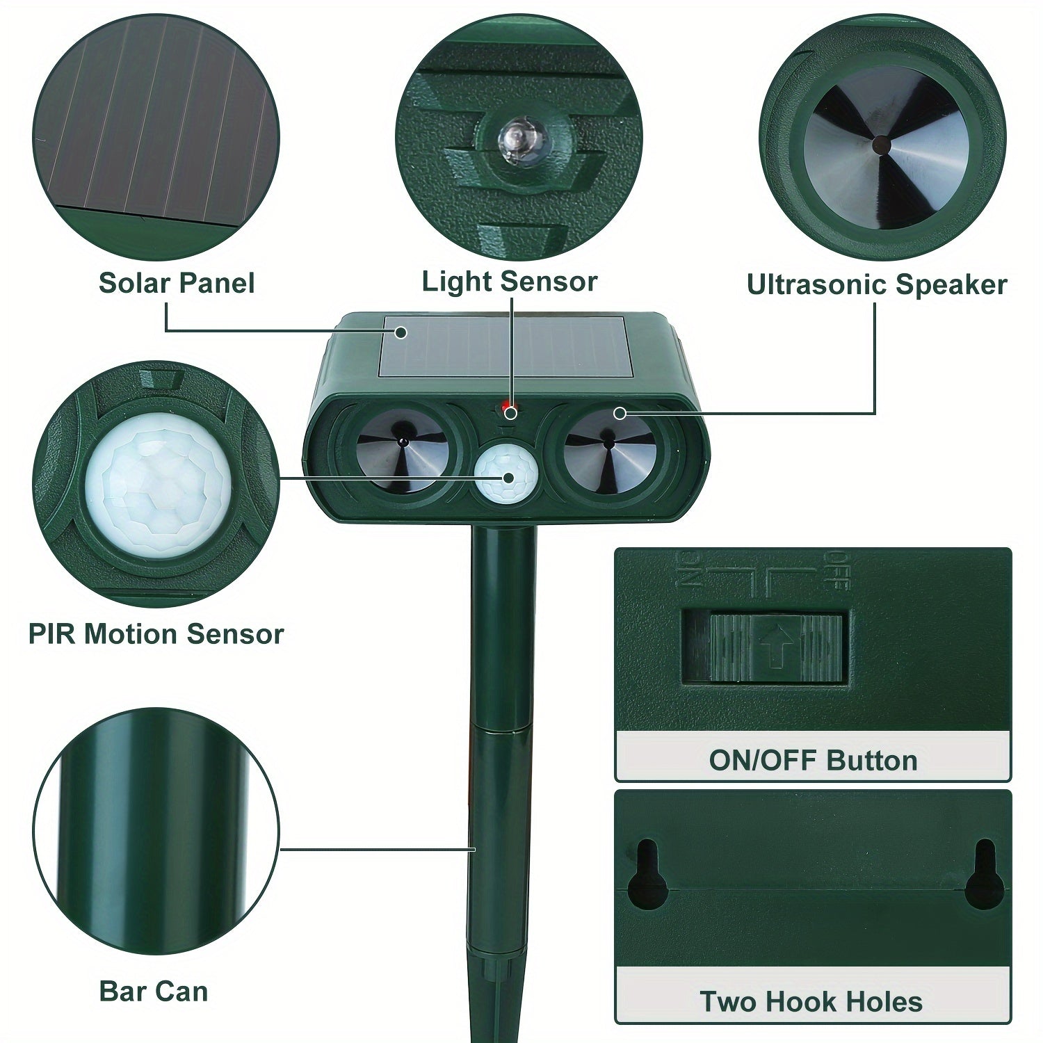 Ultrasonic animal repeller | SONICFIELD